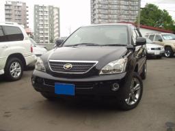 Used Toyota Harrier