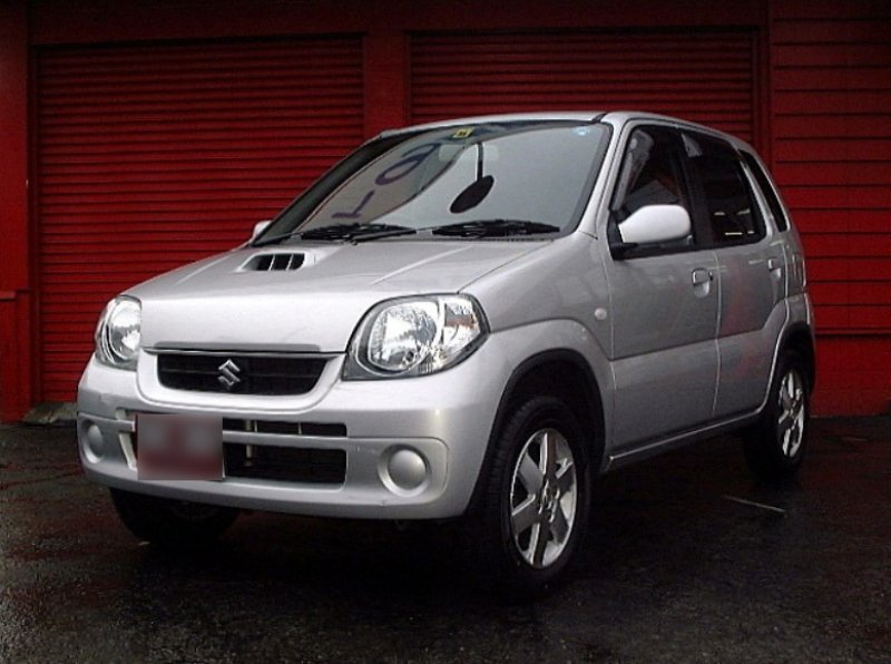 Suzuki kei характеристики
