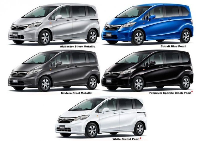 Honda freed размеры