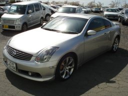 Used Nissan SKYLINE