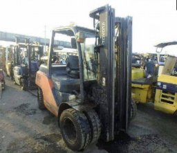 Used Toyota Forklift