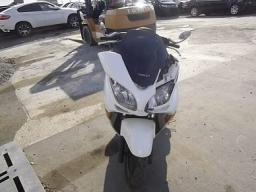 Used Honda FORZA